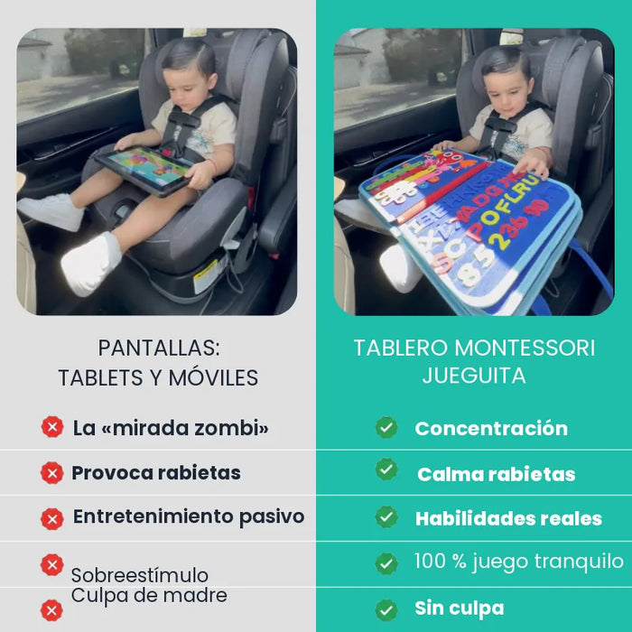 Tablero frente a pantallas